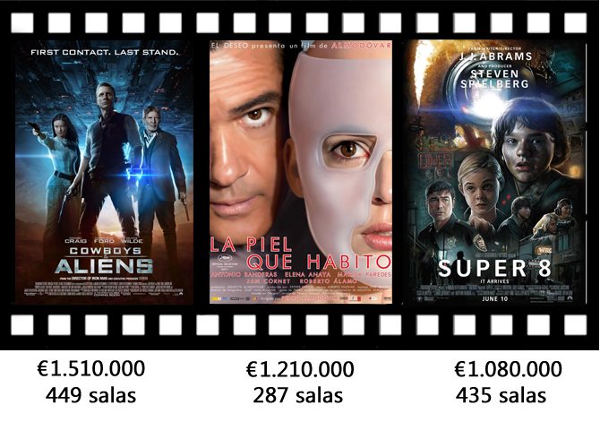 Valgame La Redundancia