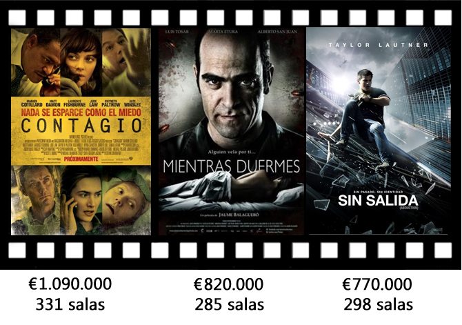 CinemaCash