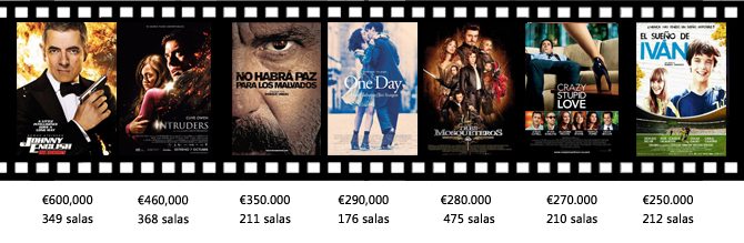 Cinemacash