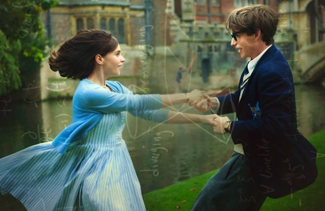 Cinemanet | Stephen y Jane