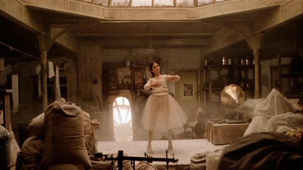 CinemaNet | Once upon a time