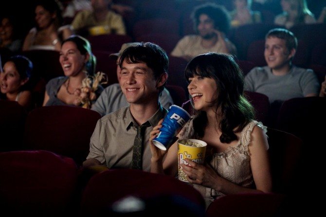 Tips para apreciar el cine |Cinemanet