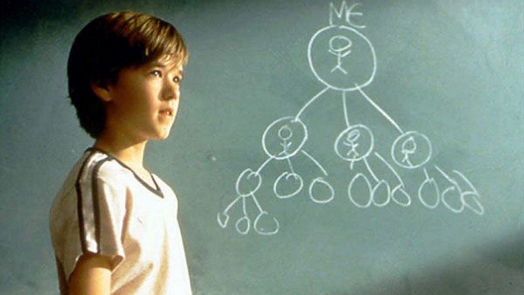 cinemanet | cadena de favores