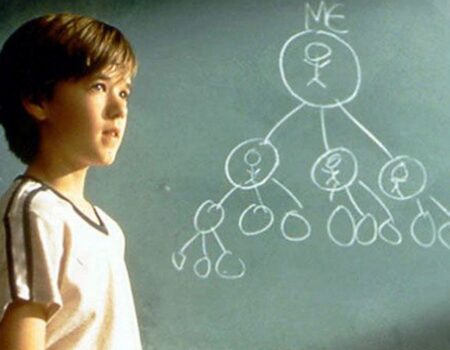 cinemanet | cadena de favores