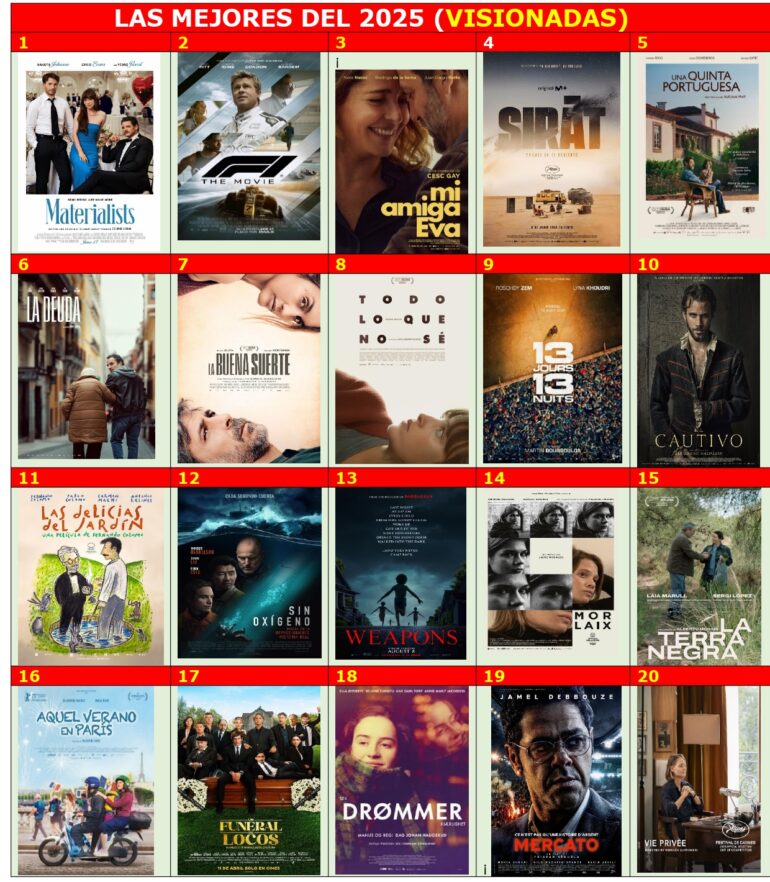 Las 100 mejores películas de 2025